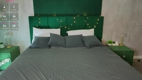 Evelina online show from April 6, 1:03 am