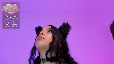 Sara  REMEMBER TO LEAVE A THUMB UP online show from February 7, 6:03 am