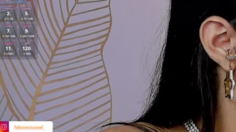 Faloon online show from January 15, 6:29 pm