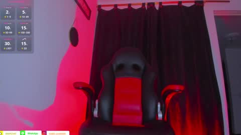 Snapshot of femboy666sixx_ chatting on January 26, 2:45 am GABY666 online show from January 26, 2:45 am