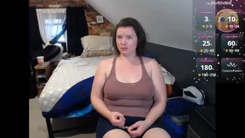 Snapshot of fionna_fineas chatting on June 10, 4:17 pm Fionna online show from June 10, 4:17 pm