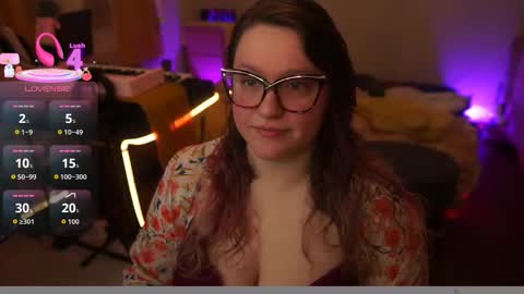 Snapshot of fireproofcuriousity chatting on March 15, 6:08 am Lio Roxy online show from March 15, 6:08 am