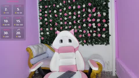 Snapshot of flower_dulce chatting on January 28, 11:17 am Dulce online show from January 28, 11:17 am