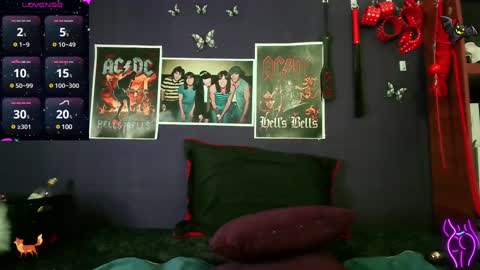 foxxbell online show from January 28, 3:46 pm