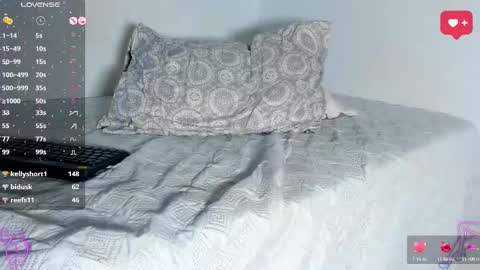 Snapshot of fuckmypusssyboy2 chatting on February 23, 4:57 pm Angel im sissyboy online show from February 23, 4:57 pm