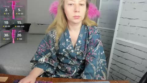 Snapshot of funny_bunny4 chatting on February 8, 6:01 pm funny_bunny4 online show from February 8, 6:01 pm