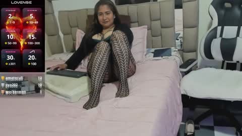 gabriela ponce online show from January 28, 4:08 am