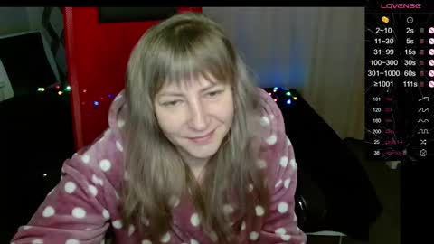 Janette online show from January 8, 1:35 pm