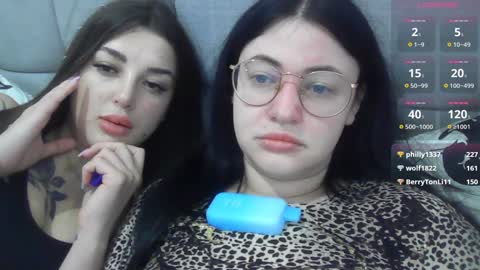 Eva online show from February 8, 8:53 pm