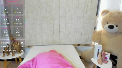 Snapshot of ghanimastrom chatting on May 16, 12:07 am Danna Astrom online show from May 16, 12:07 am