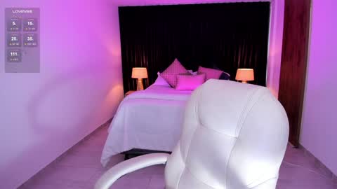 Snapshot of gia_lowry chatting on January 19, 5:49 pm Gia lowry online show from January 19, 5:49 pm