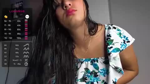 Gigi online show from January 9, 10:52 pm