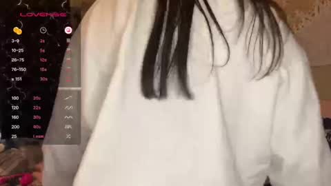 Snapshot of girlofurdreamsxxxxox chatting on December 20, 9:17 pm Camille online show from December 20, 9:17 pm