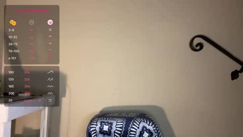 Snapshot of girlofurdreamsxxxxox chatting on February 20, 12:57 pm Camille online show from February 20, 12:57 pm