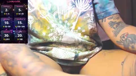 Snapshot of girltattoo__ chatting on January 1, 3:35 pm kim online show from January 1, 3:35 pm