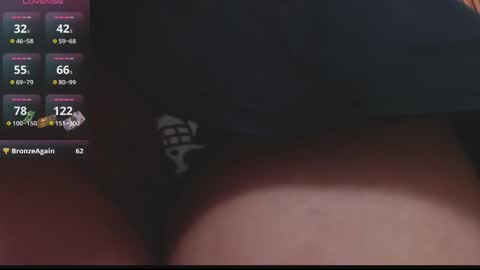 Gissell Saenz online show from November 12, 9:47 pm