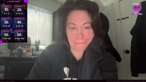 Snapshot of goddessjaylastar chatting on February 11, 1:16 pm GoddessJayla Star online show from February 11, 1:16 pm