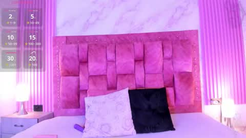 goldilockss15 online show from September 30, 3:00 am