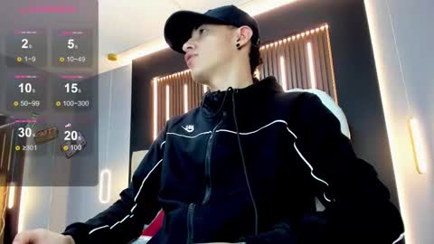 Snapshot of good_sheep chatting on February 22, 3:40 am good_sheep online show from February 22, 3:40 am