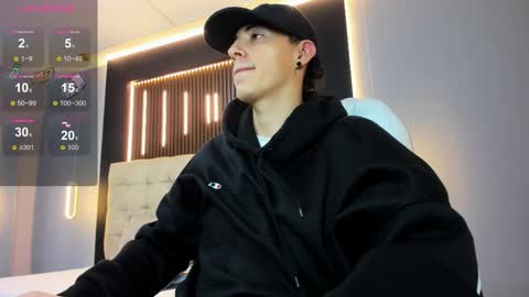 Snapshot of good_sheep chatting on April 9, 7:36 am good_sheep online show from April 9, 7:36 am