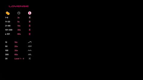 Goodjob Jay online show from February 9, 8:46 pm