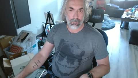 gopher988 online show from January 27, 9:00 pm