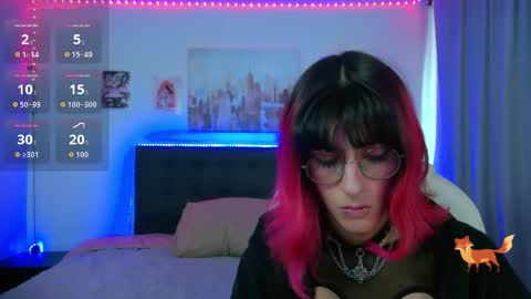 goth_minerva online show from February 5, 2:54 pm