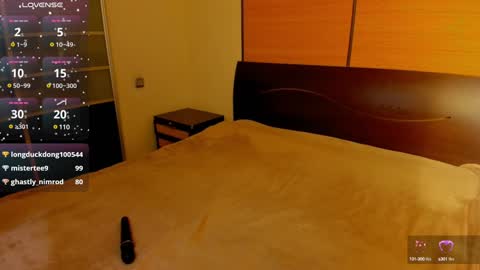 Linda online show from January 28, 6:27 am