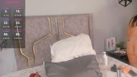 haileystonei online show from September 28, 11:59 am