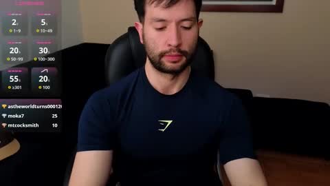 Snapshot of hairyncuteass chatting on February 1, 1:31 pm hairyncuteass online show from February 1, 1:31 pm