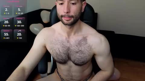 Snapshot of hairyncuteass chatting on February 8, 1:25 pm hairyncuteass online show from February 8, 1:25 pm