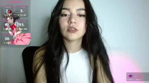 Snapshot of hana_garcia chatting on December 4, 3:37 am Hana Garcia online show from December 4, 3:37 am