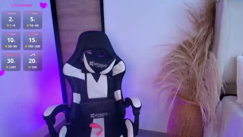 Hanna Capicorn online show from February 15, 8:38 pm