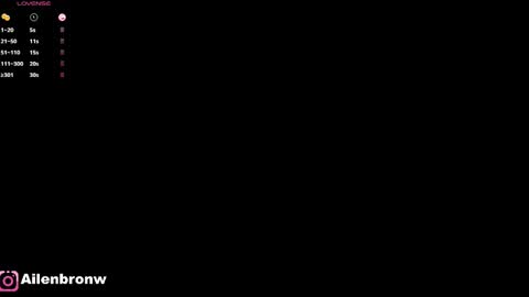 Eliana online show from February 17, 11:09 pm