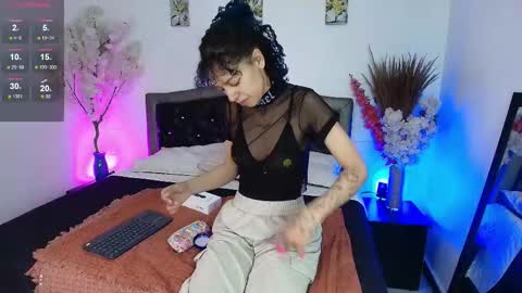 Snapshot of hannahblue_ chatting on February 14, 12:24 pm HannahBlue online show from February 14, 12:24 pm