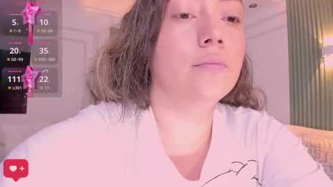 Heidy online show from February 19, 7:32 pm