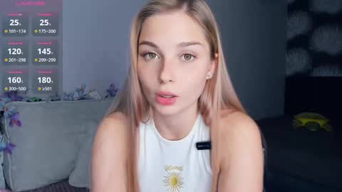 Elizabeth online show from October 7, 3:42 pm