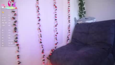 Snapshot of honey_pixie chatting on March 10, 12:26 pm honey_pixie online show from March 10, 12:26 pm