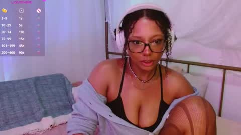 Snapshot of hornylittlehoney chatting on March 11, 7:58 am Horny Little Honey online show from March 11, 7:58 am