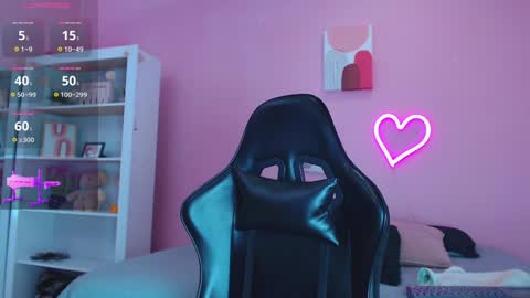 IAN CASTILLO online show from February 7, 11:12 am