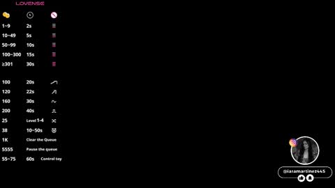 I A R A   online show from January 9, 12:19 pm