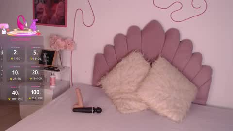 ice_y_abigail online show from September 15, 12:16 pm