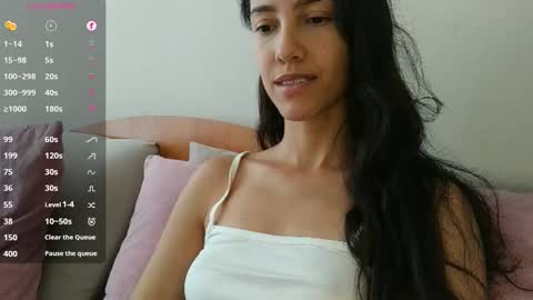 Laroa online show from January 18, 8:23 pm