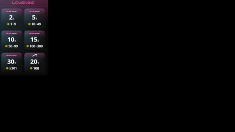 Irantzu online show from January 8, 12:15 pm