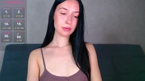 Snapshot of isabel_fontana chatting on September 10, 7:52 am Bella online show from September 10, 7:52 am