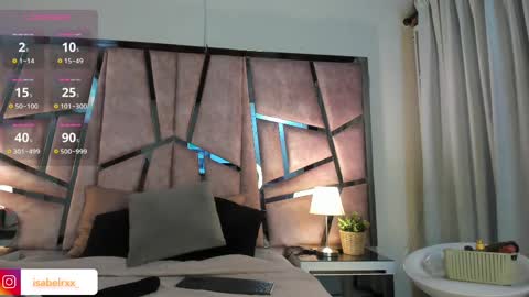 Isabel online show from February 11, 12:06 am