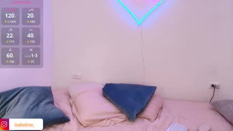 Isabel online show from March 7, 3:08 am