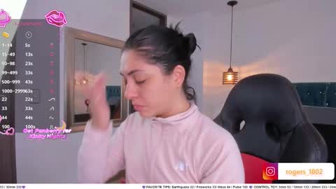 Snapshot of isarogers_dl chatting on February 1, 5:11 pm isabel online show from February 1, 5:11 pm