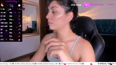 isabel  online show from April 10, 5:39 pm