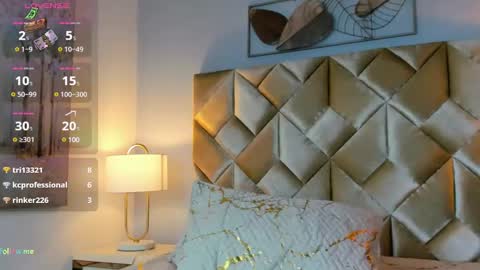 Snapshot of ivannagate chatting on December 13, 12:53 am ivannagate online show from December 13, 12:53 am